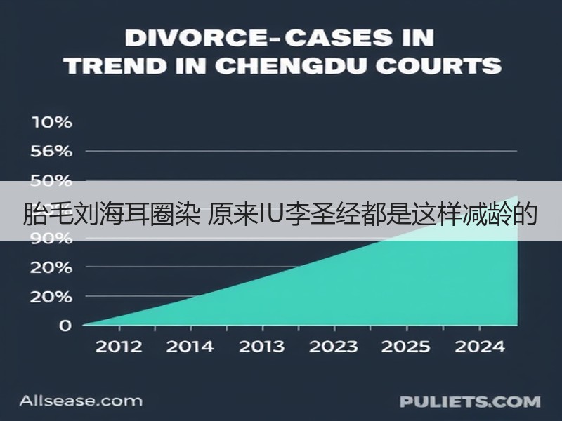 胎毛刘海耳圈染 原来IU李圣经都是这样减龄的