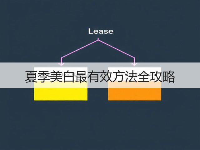 夏季美白最有效方法全攻略(图1) 夏季美白最有效方法全攻略(图1)