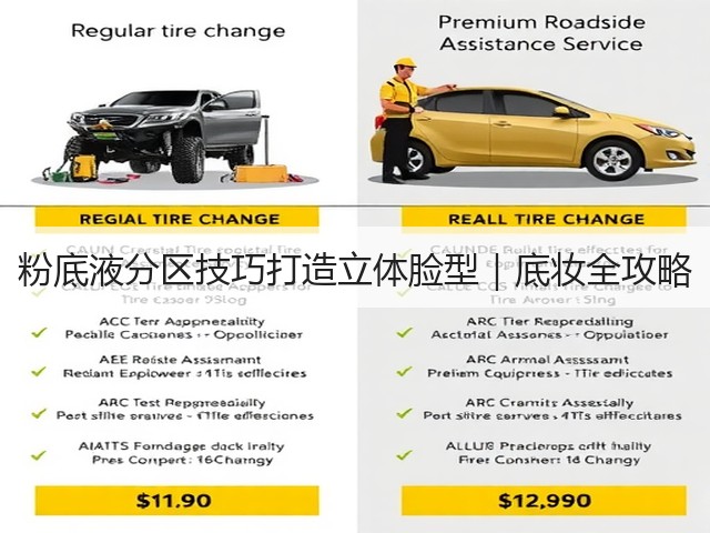 粉底液分区技巧打造立体脸型｜底妆全攻略(图1)