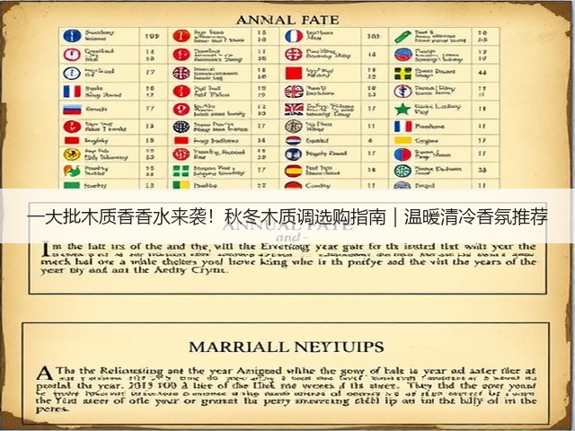 一大批木质香香水来袭！秋冬木质调选购指南｜温暖清冷香氛推荐(图1)