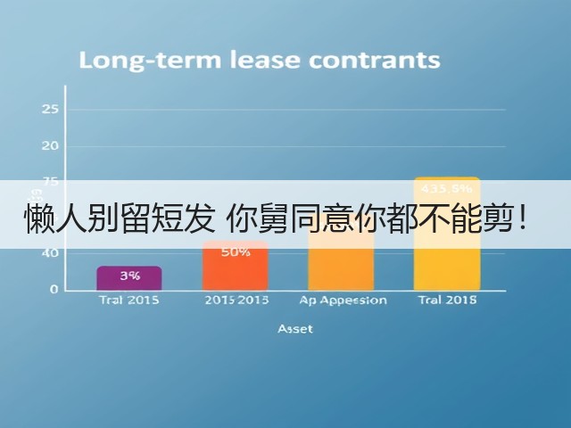 懒人别留短发 你舅同意你都不能剪!(图1) 懒人别留短发 你舅同意你都不能剪!(图1)