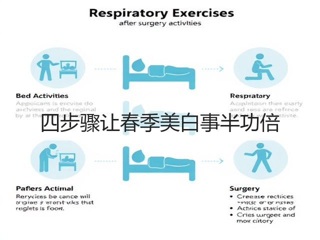 四步骤让春季美白事半功倍(图3)