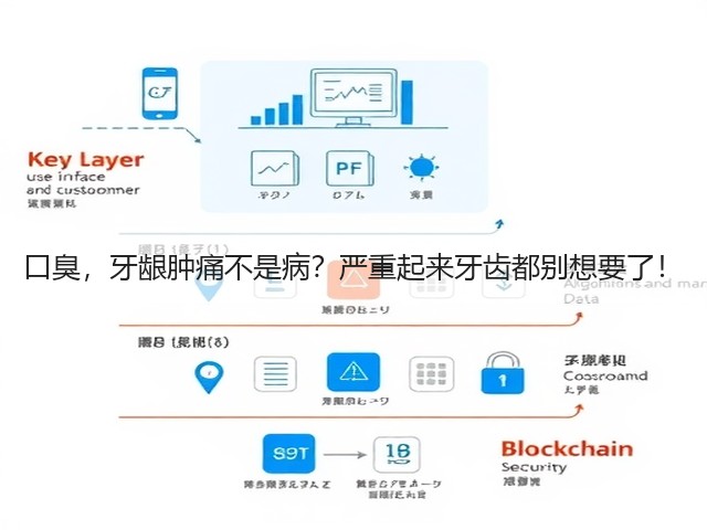 口臭,牙龈肿痛不是病?严重起来牙齿都别想要了!(图1) 口臭,牙龈肿痛不是病?严重起来牙齿都别想要了!(图1)