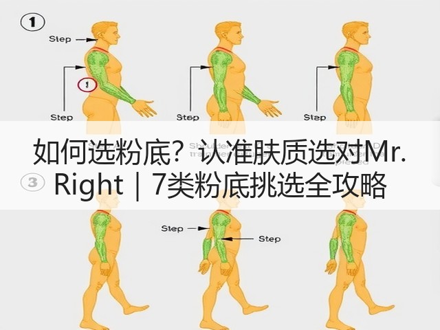 如何选粉底?认准肤质选对Mr. Right|7类粉底挑选全攻略(图2) 如何选粉底?认准肤质选对Mr. Right|7类粉底挑选全攻略(图2)