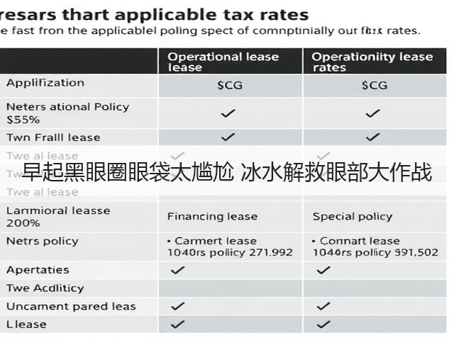 早起黑眼圈眼袋太尴尬 冰水解救眼部大作战(图3) 早起黑眼圈眼袋太尴尬 冰水解救眼部大作战(图3)