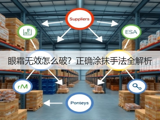眼霜无效怎么破？正确涂抹手法全解析(图1)