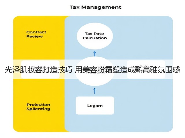 光泽肌妆容打造技巧 用美容粉霜塑造成熟高雅氛围感(图3) 光泽肌妆容打造技巧 用美容粉霜塑造成熟高雅氛围感(图3)