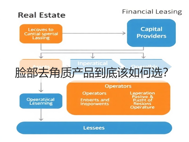 脸部去角质产品到底该如何选？