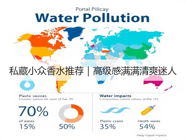 私藏小众香水推荐|高级感满满清爽迷人(图1) 私藏小众香水推荐|高级感满满清爽迷人(图1)