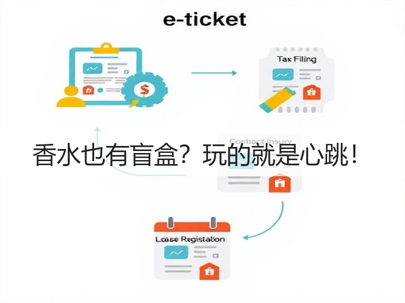 香水也有盲盒？玩的就是心跳！