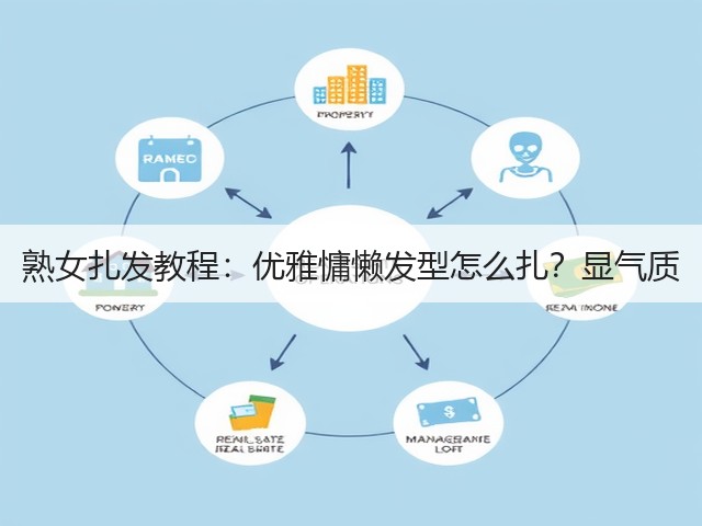 熟女扎发教程：优雅慵懒发型怎么扎？显气质(图3)