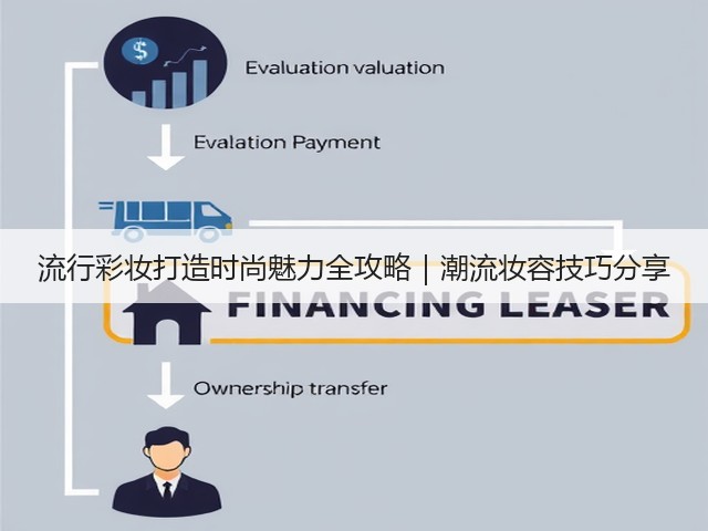 流行彩妆打造时尚魅力全攻略｜潮流妆容技巧分享(图2)