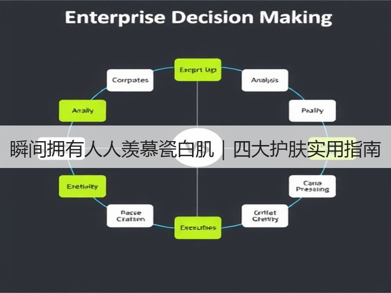 瞬间拥有人人羡慕瓷白肌｜四大护肤实用指南