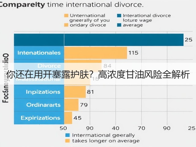 你还在用开塞露护肤?高浓度甘油风险全解析(图1) 你还在用开塞露护肤?高浓度甘油风险全解析(图1)