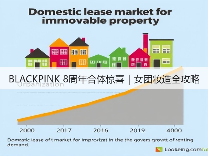 BLACKPINK 8周年合体惊喜｜女团妆造全攻略
