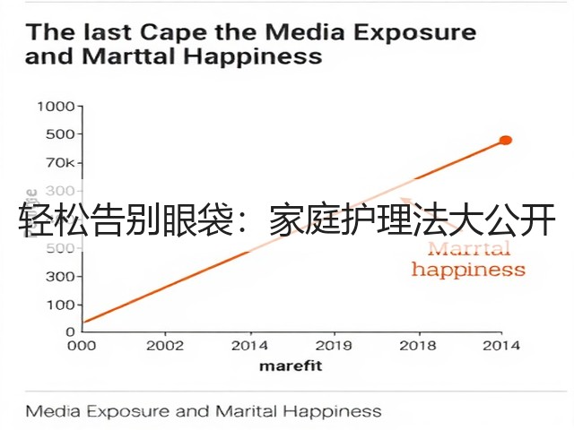轻松告别眼袋:家庭护理法大公开(图1) 轻松告别眼袋:家庭护理法大公开(图1)