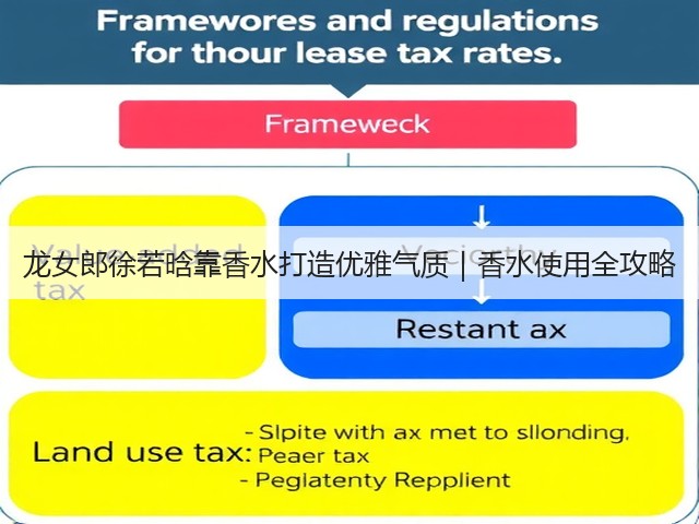 龙女郎徐若晗靠香水打造优雅气质|香水使用全攻略(图3) 龙女郎徐若晗靠香水打造优雅气质|香水使用全攻略(图3)