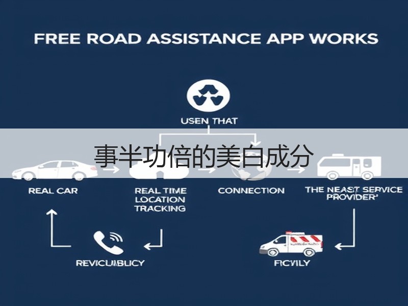 事半功倍的美白成分