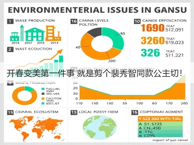开春变美第一件事 就是剪个裴秀智同款公主切!(图1) 开春变美第一件事 就是剪个裴秀智同款公主切!(图1)