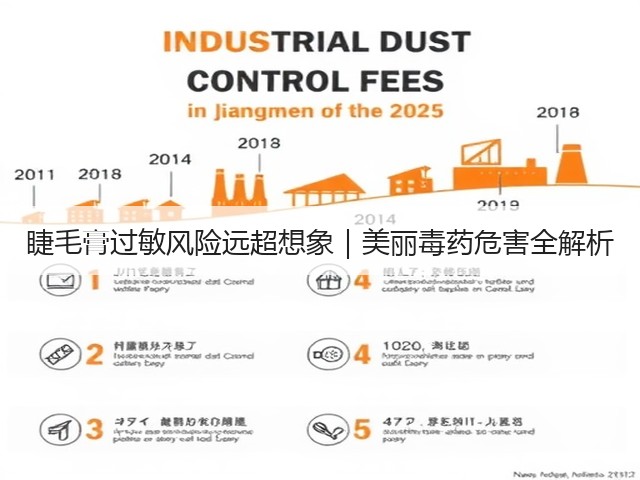 睫毛膏过敏风险远超想象|美丽毒药危害全解析(图3) 睫毛膏过敏风险远超想象|美丽毒药危害全解析(图3)