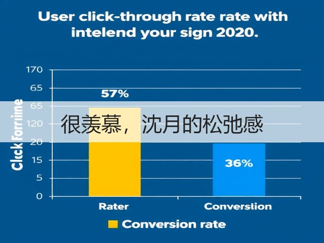很羡慕，沈月的松弛感(图2)