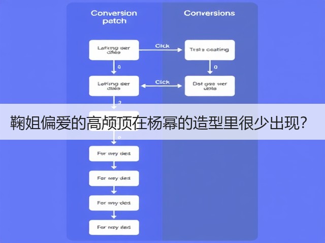 鞠姐偏爱的高颅顶在杨幂的造型里很少出现?(图2) 鞠姐偏爱的高颅顶在杨幂的造型里很少出现?(图2)