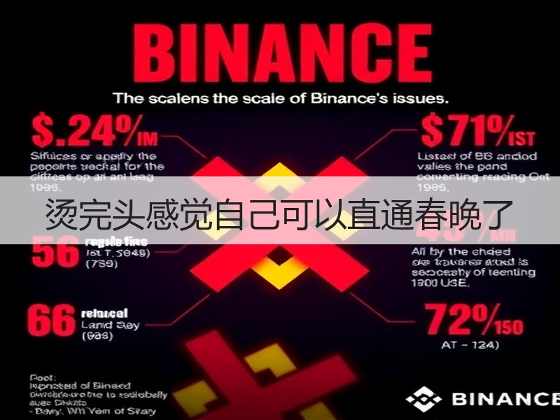 烫完头感觉自己可以直通春晚了