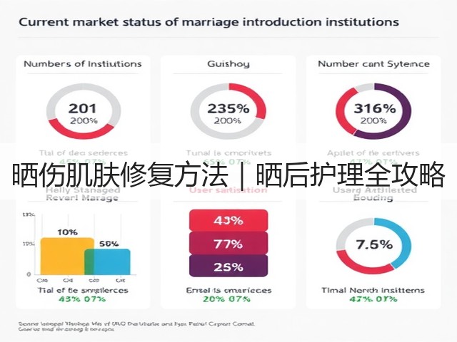 晒伤肌肤修复方法|晒后护理全攻略(图1) 晒伤肌肤修复方法|晒后护理全攻略(图1)