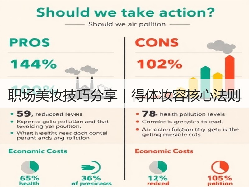职场美妆技巧分享｜得体妆容核心法则