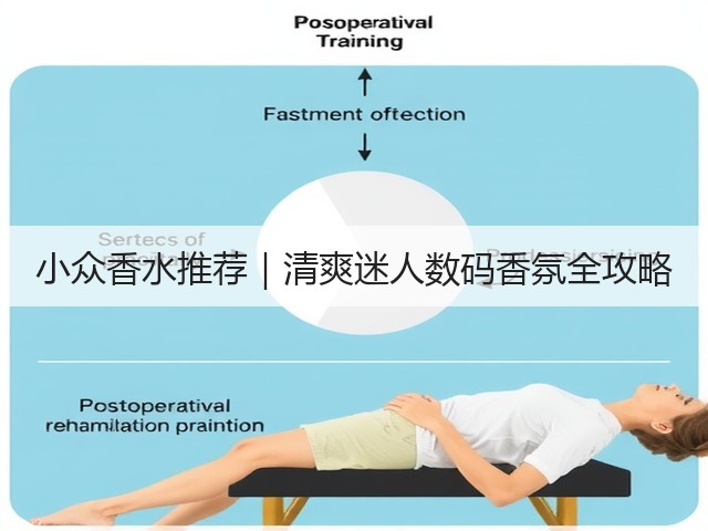 小众香水推荐|清爽迷人数码香氛全攻略(图1) 小众香水推荐|清爽迷人数码香氛全攻略(图1)