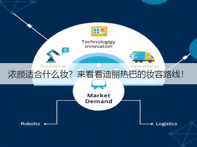 浓颜适合什么妆?来看看迪丽热巴的妆容路线!(图3) 浓颜适合什么妆?来看看迪丽热巴的妆容路线!(图3)