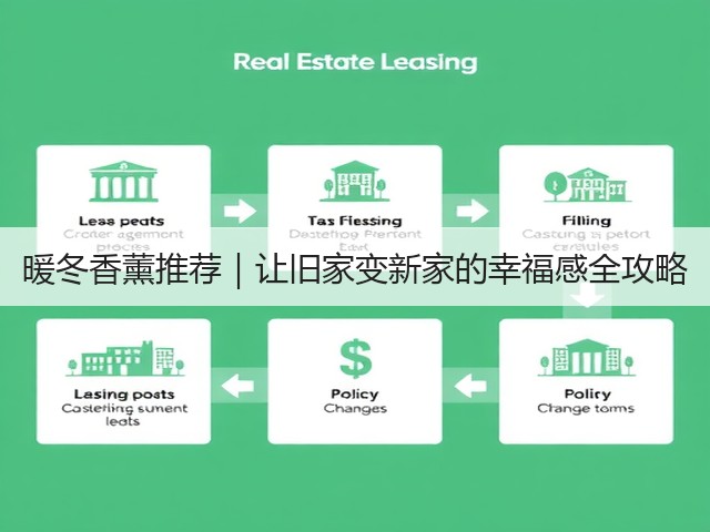 暖冬香薰推荐|让旧家变新家的幸福感全攻略(图1) 暖冬香薰推荐|让旧家变新家的幸福感全攻略(图1)