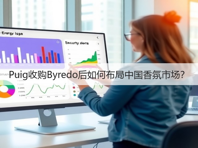 Puig收购Byredo后如何布局中国香氛市场？(图1)