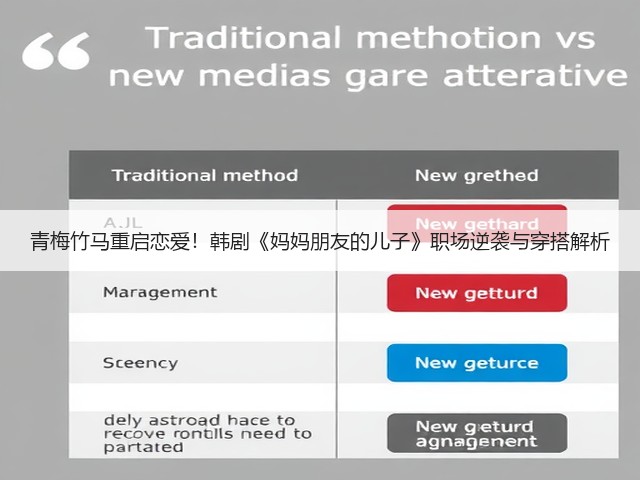 青梅竹马重启恋爱!韩剧《妈妈朋友的儿子》职场逆袭与穿搭解析(图2) 青梅竹马重启恋爱!韩剧《妈妈朋友的儿子》职场逆袭与穿搭解析(图2)