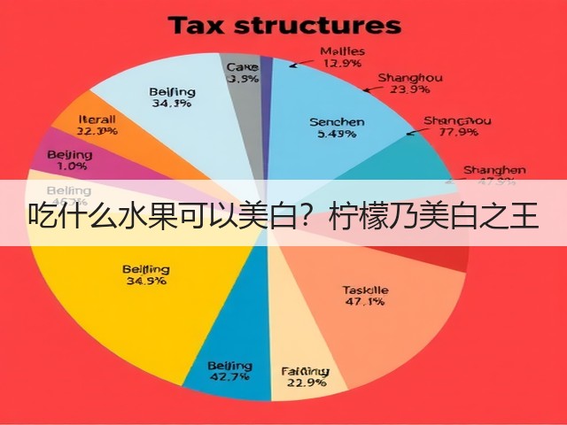 吃什么水果可以美白？柠檬乃美白之王(图3)
