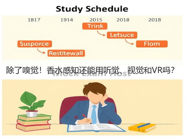 除了嗅觉!香水感知还能用听觉、视觉和VR吗?(图2) 除了嗅觉!香水感知还能用听觉、视觉和VR吗?(图2)