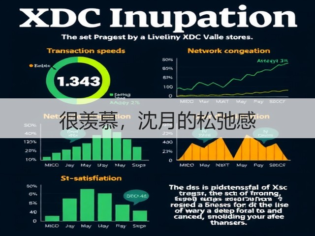 很羡慕，沈月的松弛感(图2)