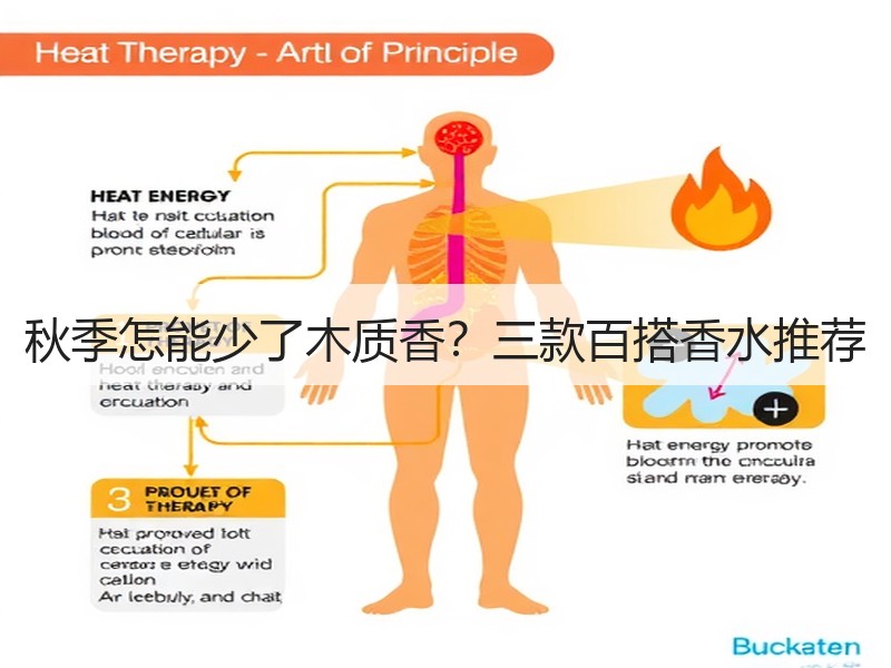 秋季怎能少了木质香？三款百搭香水推荐
