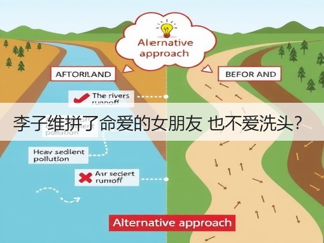 李子维拼了命爱的女朋友 也不爱洗头？(图1)