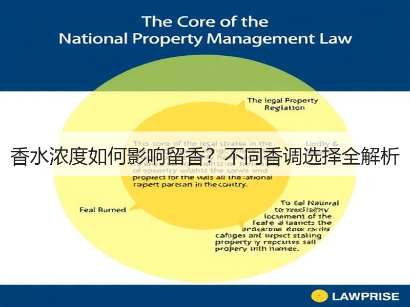 香水浓度如何影响留香？不同香调选择全解析