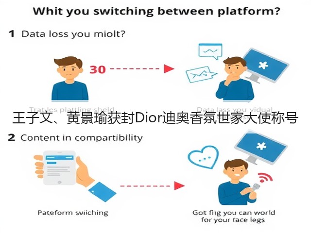 王子文、黄景瑜获封Dior迪奥香氛世家大使称号(图3) 王子文、黄景瑜获封Dior迪奥香氛世家大使称号(图3)