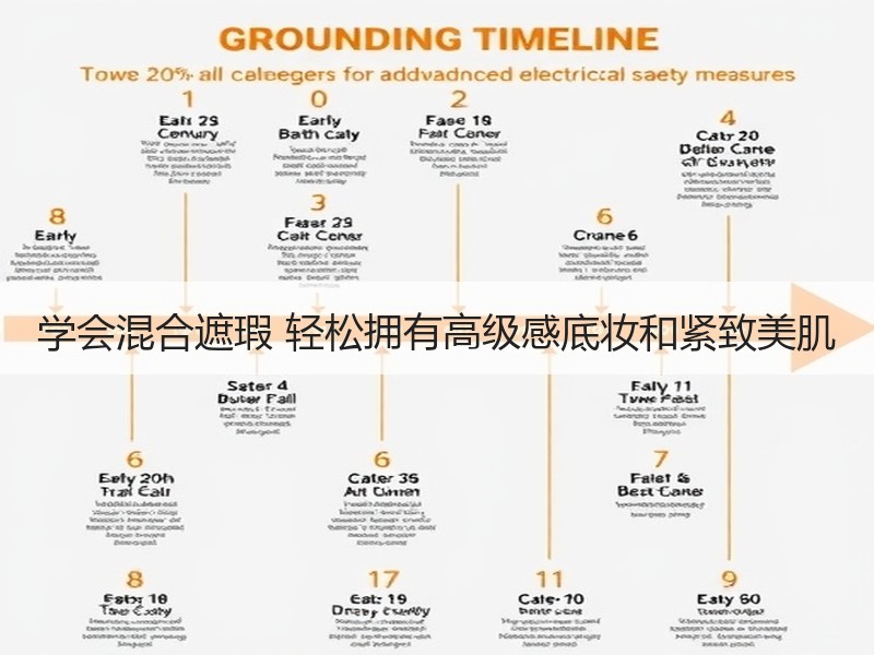 学会混合遮瑕 轻松拥有高级感底妆和紧致美肌
