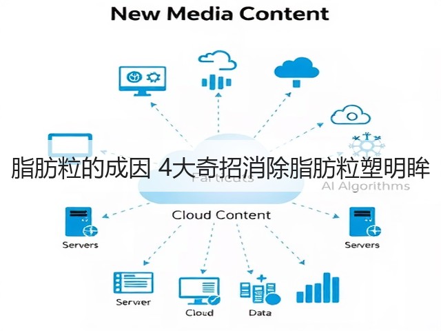 脂肪粒的成因 4大奇招消除脂肪粒塑明眸(图2) 脂肪粒的成因 4大奇招消除脂肪粒塑明眸(图2)
