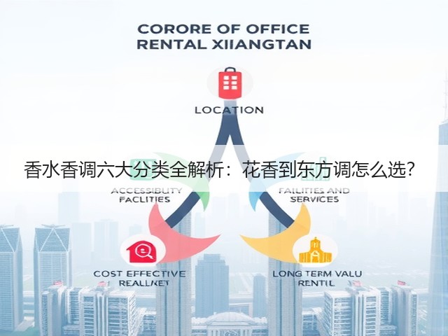 香水香调六大分类全解析:花香到东方调怎么选?(图3) 香水香调六大分类全解析:花香到东方调怎么选?(图3)