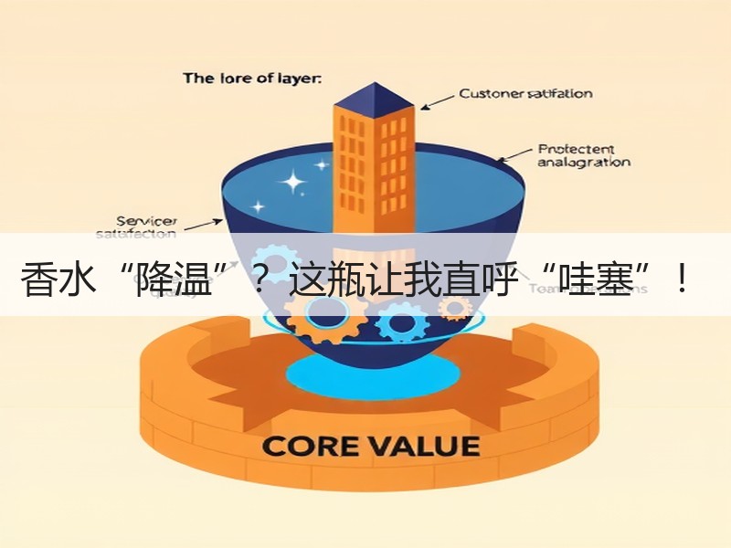 香水“降温”？这瓶让我直呼“哇塞”！