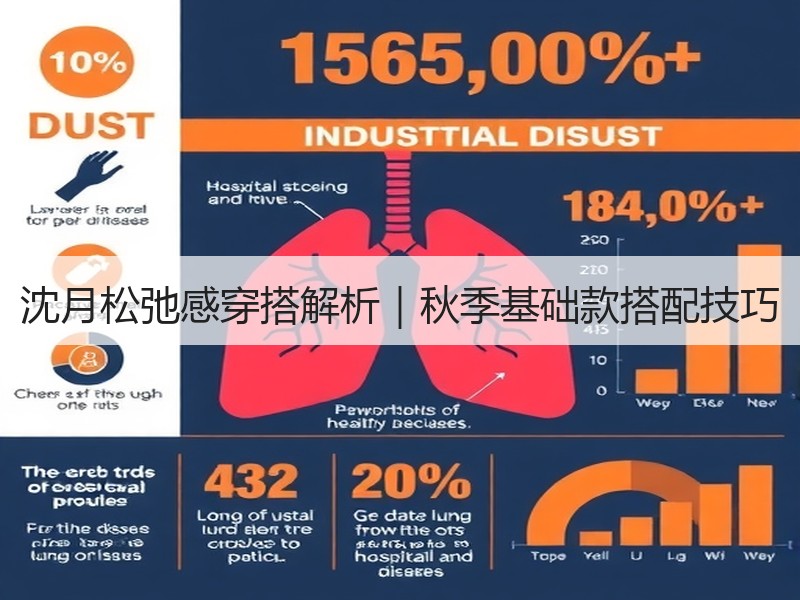 沈月松弛感穿搭解析｜秋季基础款搭配技巧