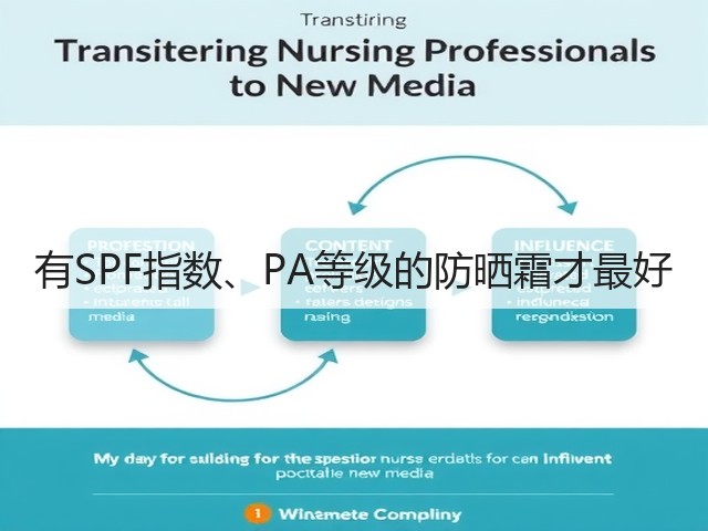 有SPF指数、PA等级的防晒霜才最好(图1)
