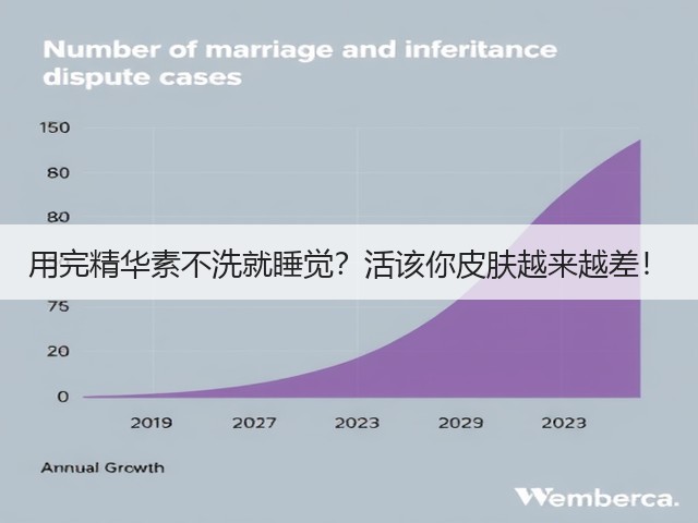 用完精华素不洗就睡觉？活该你皮肤越来越差！(图2)