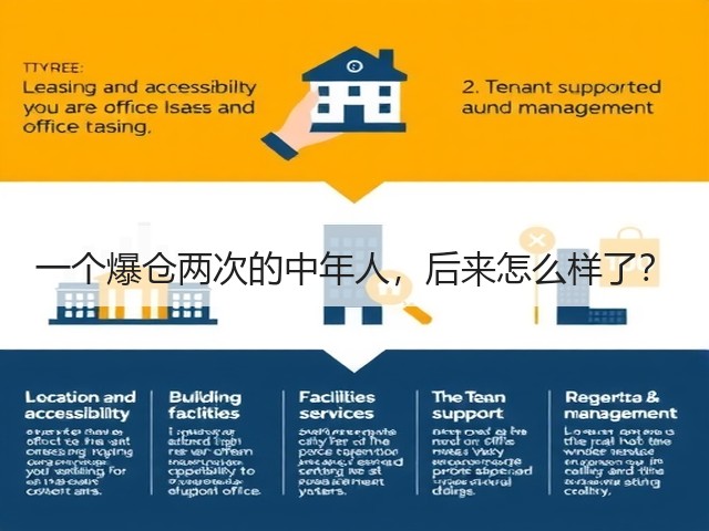 一个爆仓两次的中年人，后来怎么样了？(图1)
