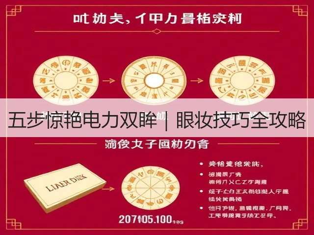 五步惊艳电力双眸｜眼妆技巧全攻略(图3)